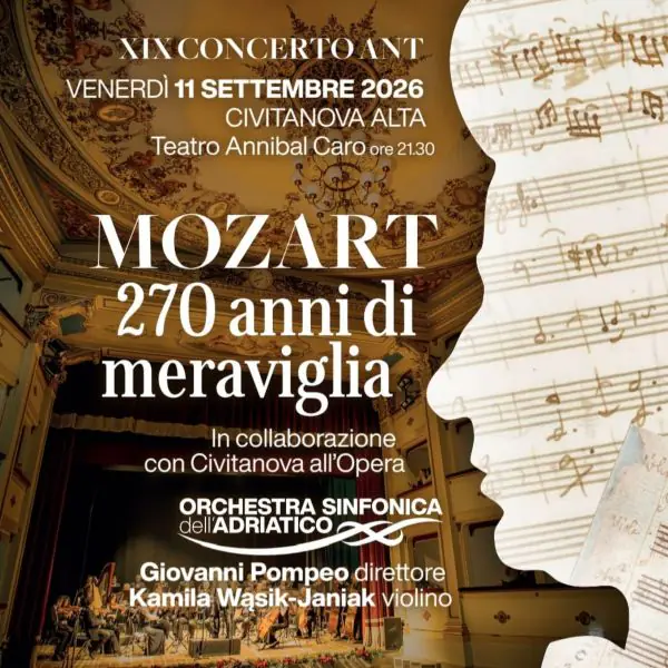XIX. Konzert ANT - Mozart 270 Jahre Wunder