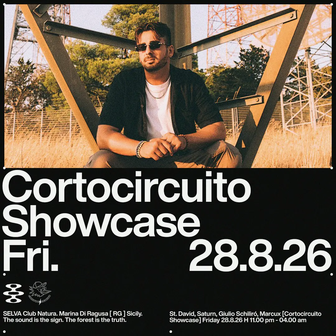 Cortocircuito Showcase