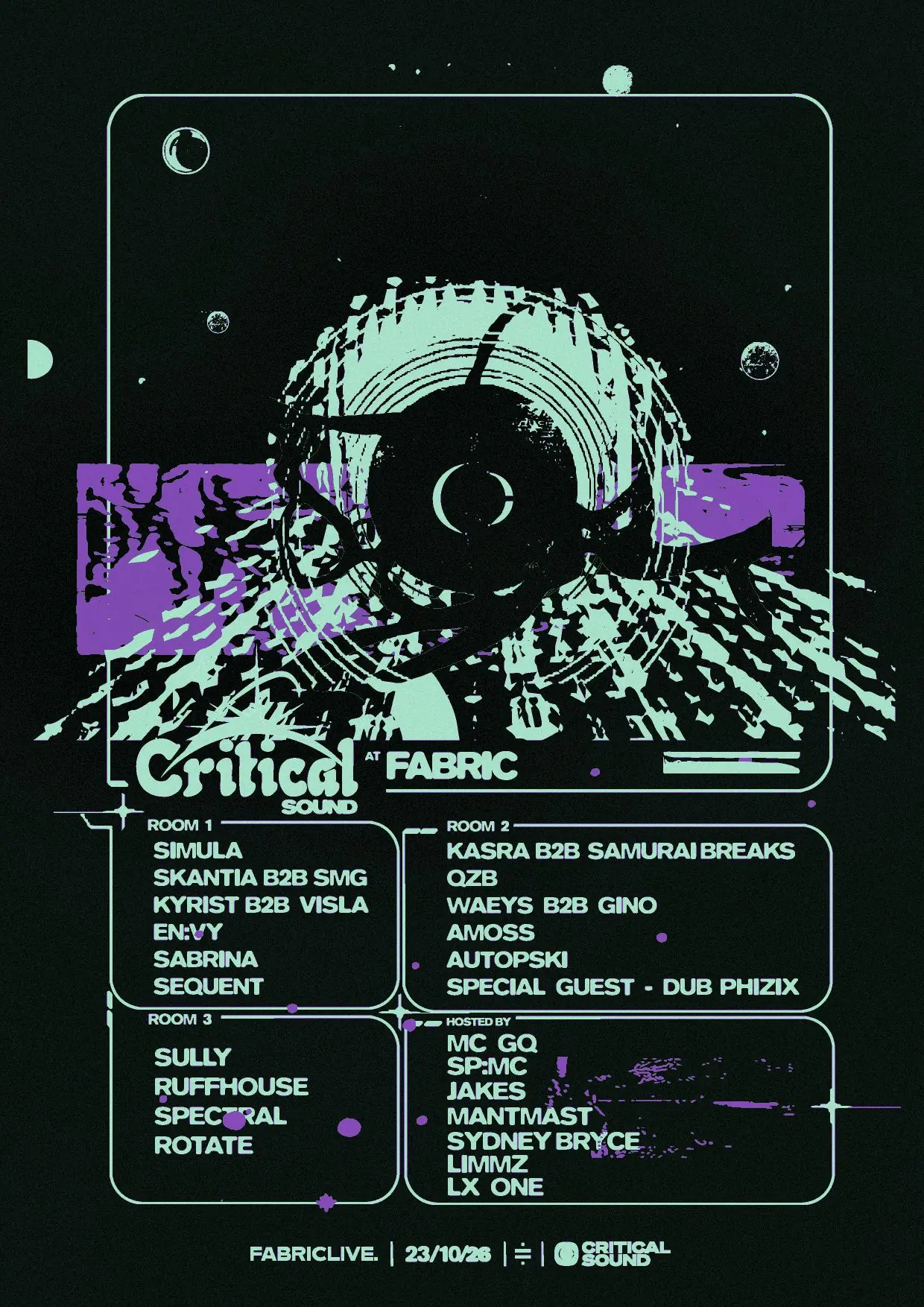 FABRICLIVE X Critical Sound