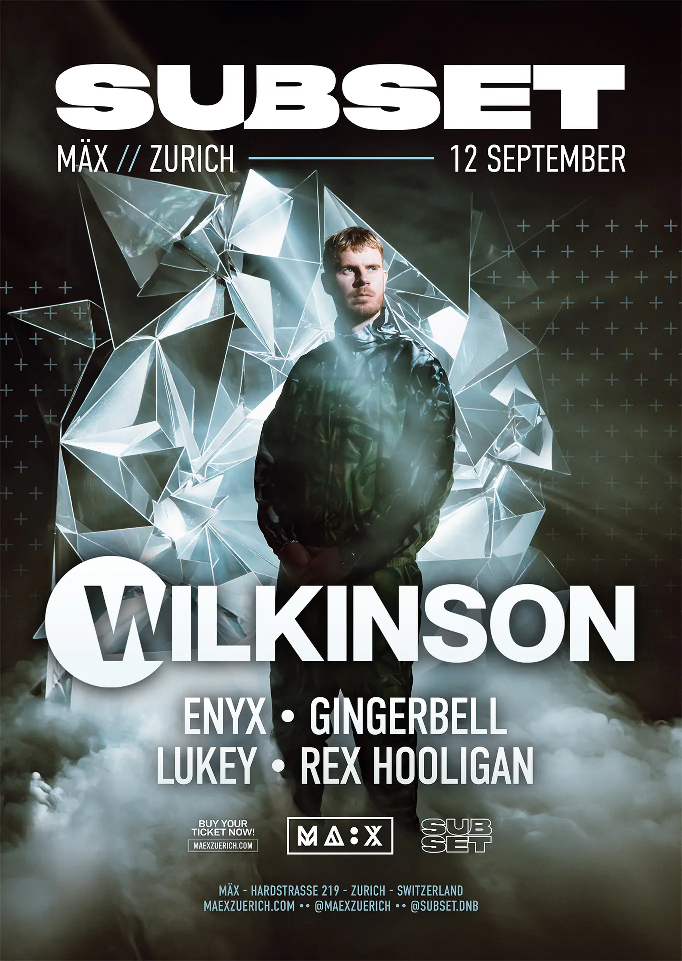 Subset with Wilkinson