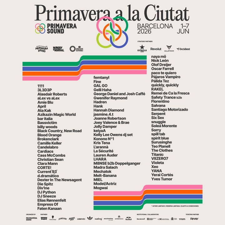 Primavera a la Ciutat