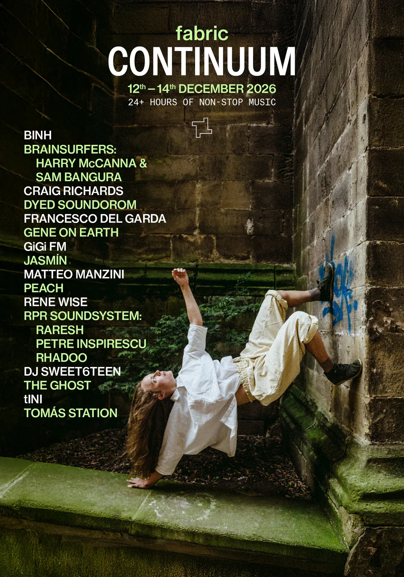 fabric Continuum: RPR Soundsystem, The Ghost, Craig Richards, Peach, GiGi FM, DJ Sweetteen