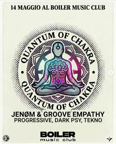 Quantum of Chakra