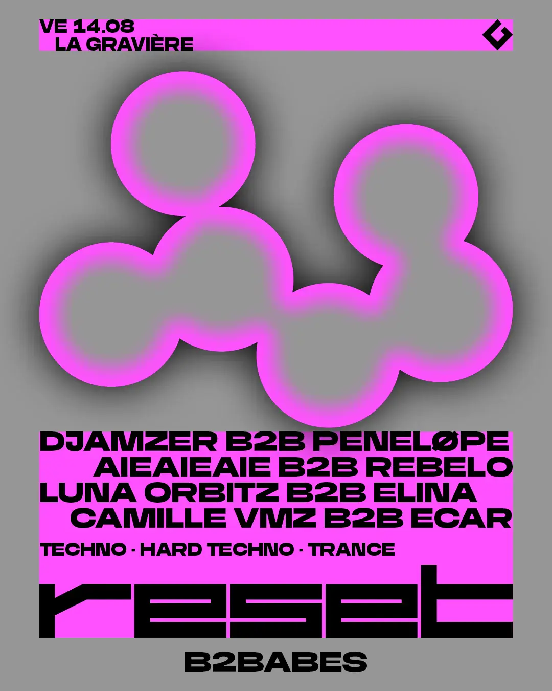 Reset B2BABES: Djamzer b2b Peneløpe + AIEAIEAIE b2b Rebelo + Luna Orbitz b2b Elina