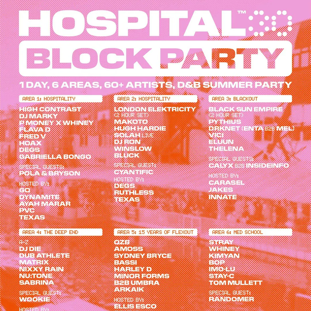 Hospital30 Block Party