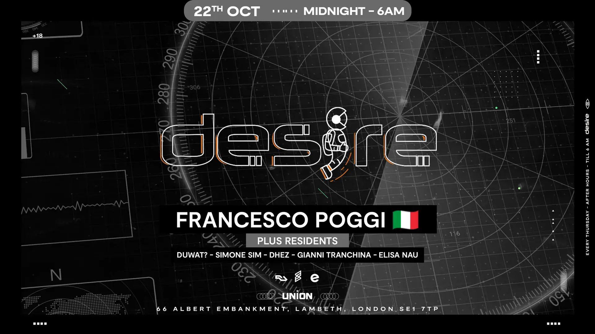 DESIRE - Weekly Thursday After Party - Francesco Poggi