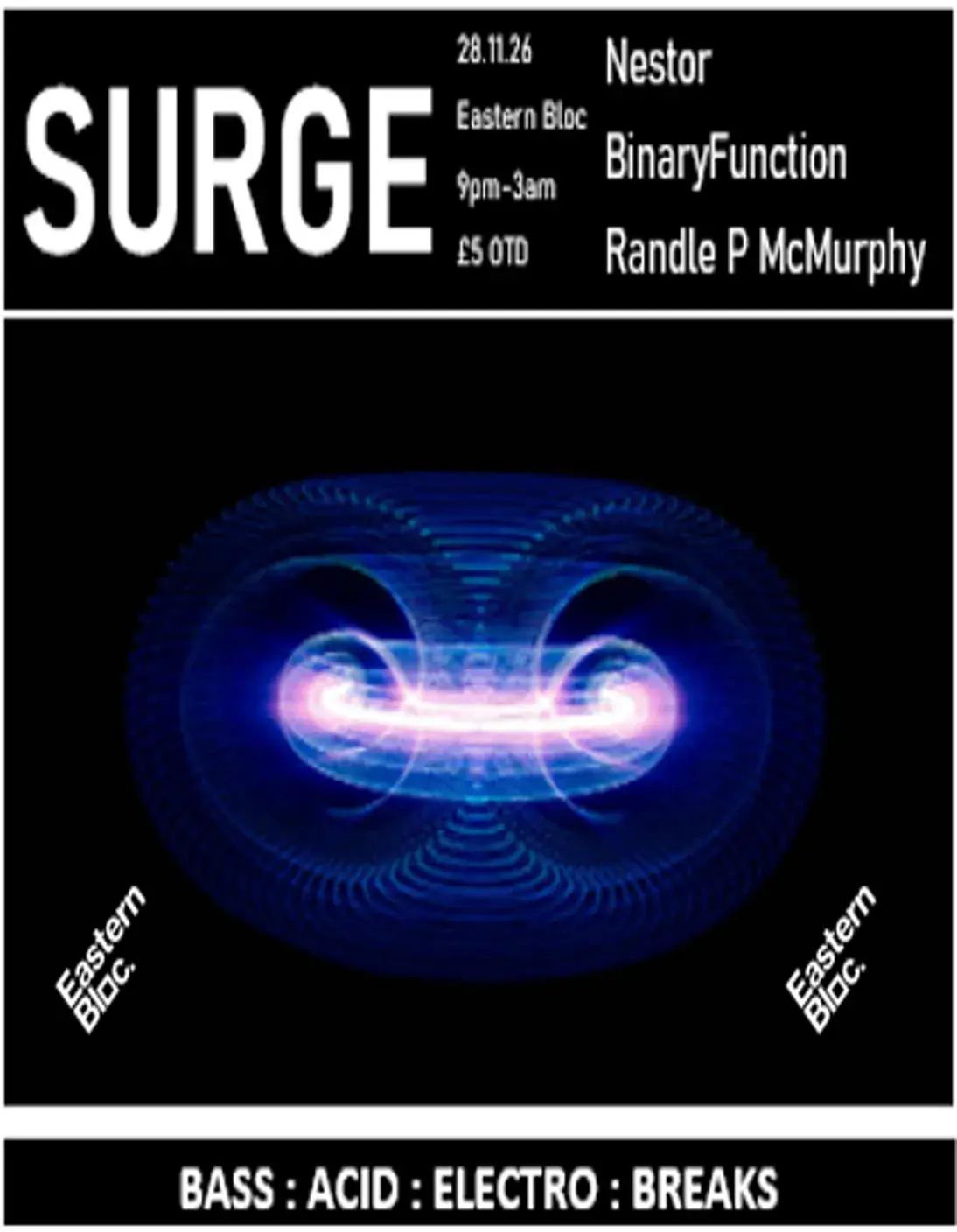 Surge