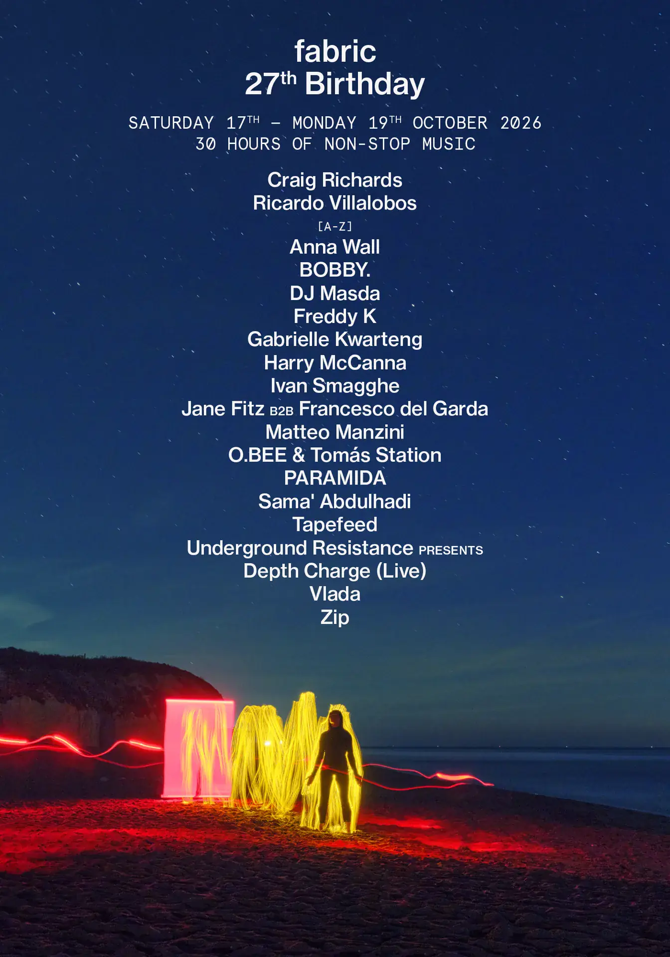 fabric 27th Birthday: Craig Richards, Ricardo Villalobos, Freddy K, Zip, DJ Masda, Jane Fitz