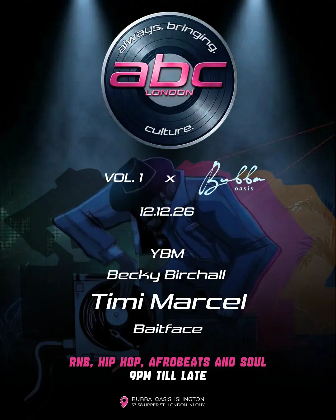ABC LONDON présente Volume 1