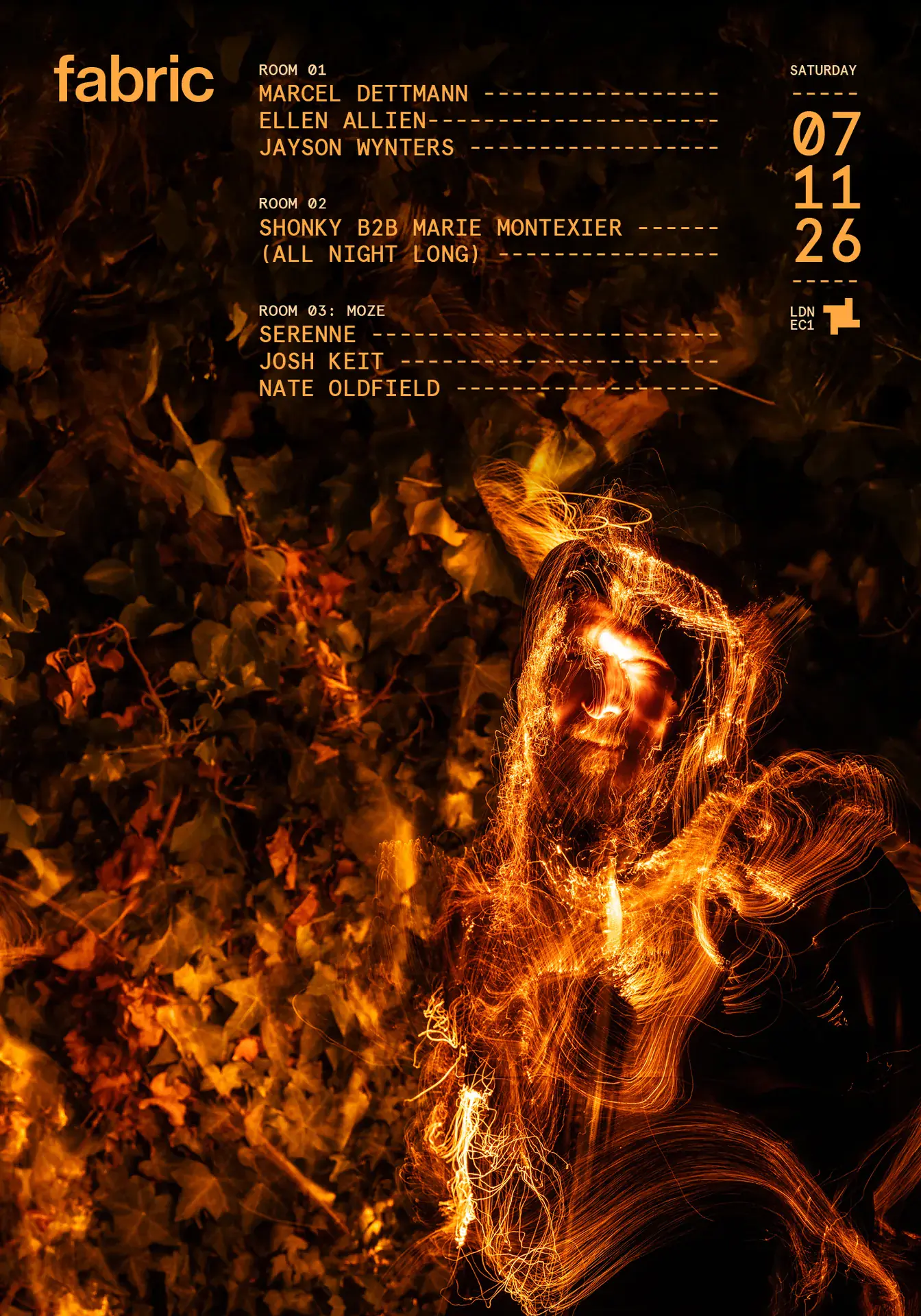 fabric: Marcel Dettmann, Ellen Allien, Shonky, Marie Montexier, Josh Keit, Nate Oldfield + más