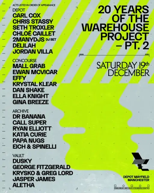 WHP26 / / / 20 Jahre The Warehouse Project - Teil 2