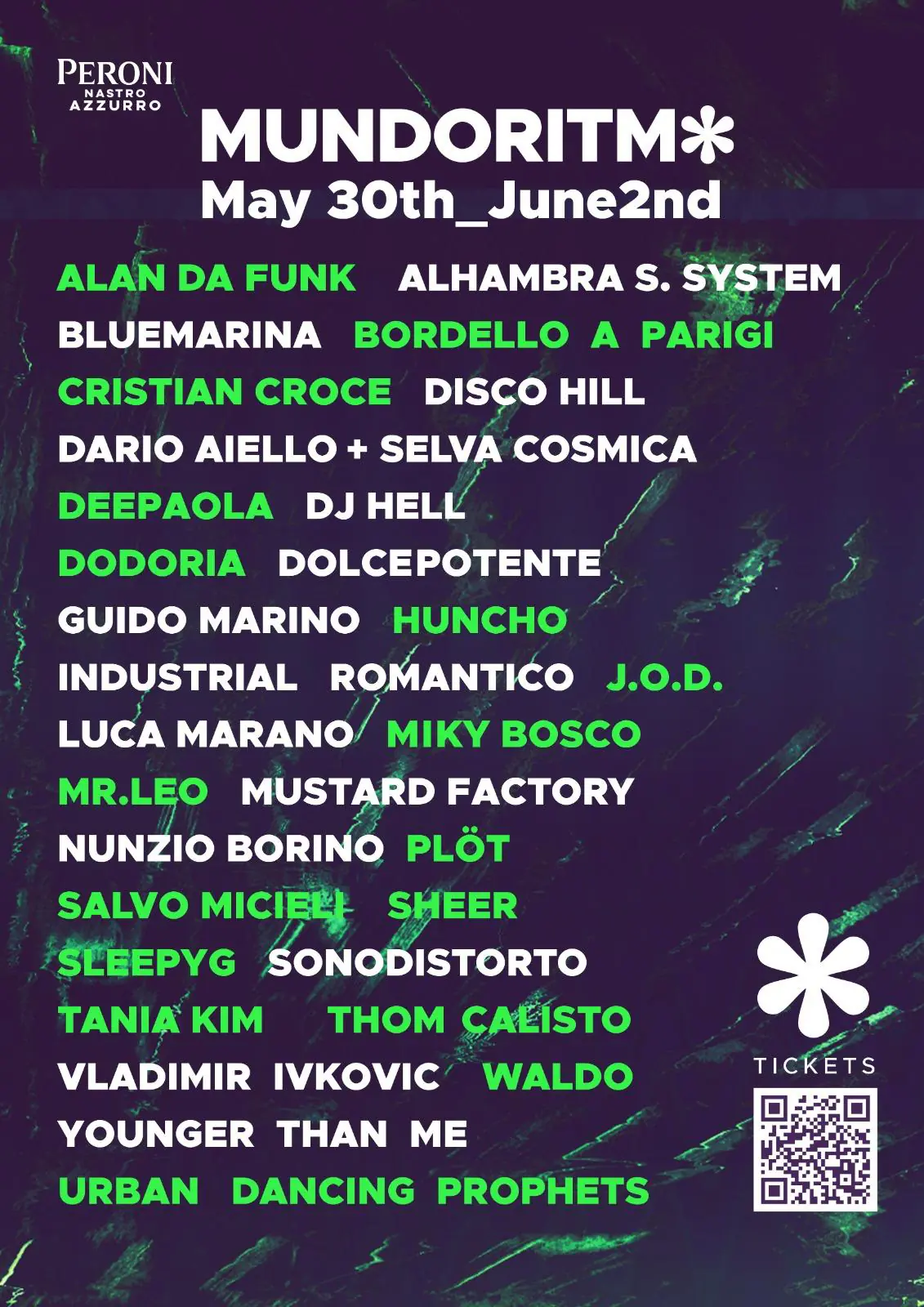 Mundo Ritm* Fest