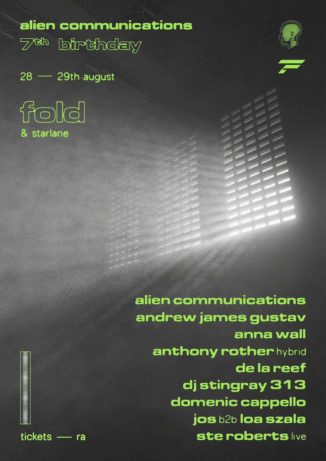 Alien Communications 7th Birthday