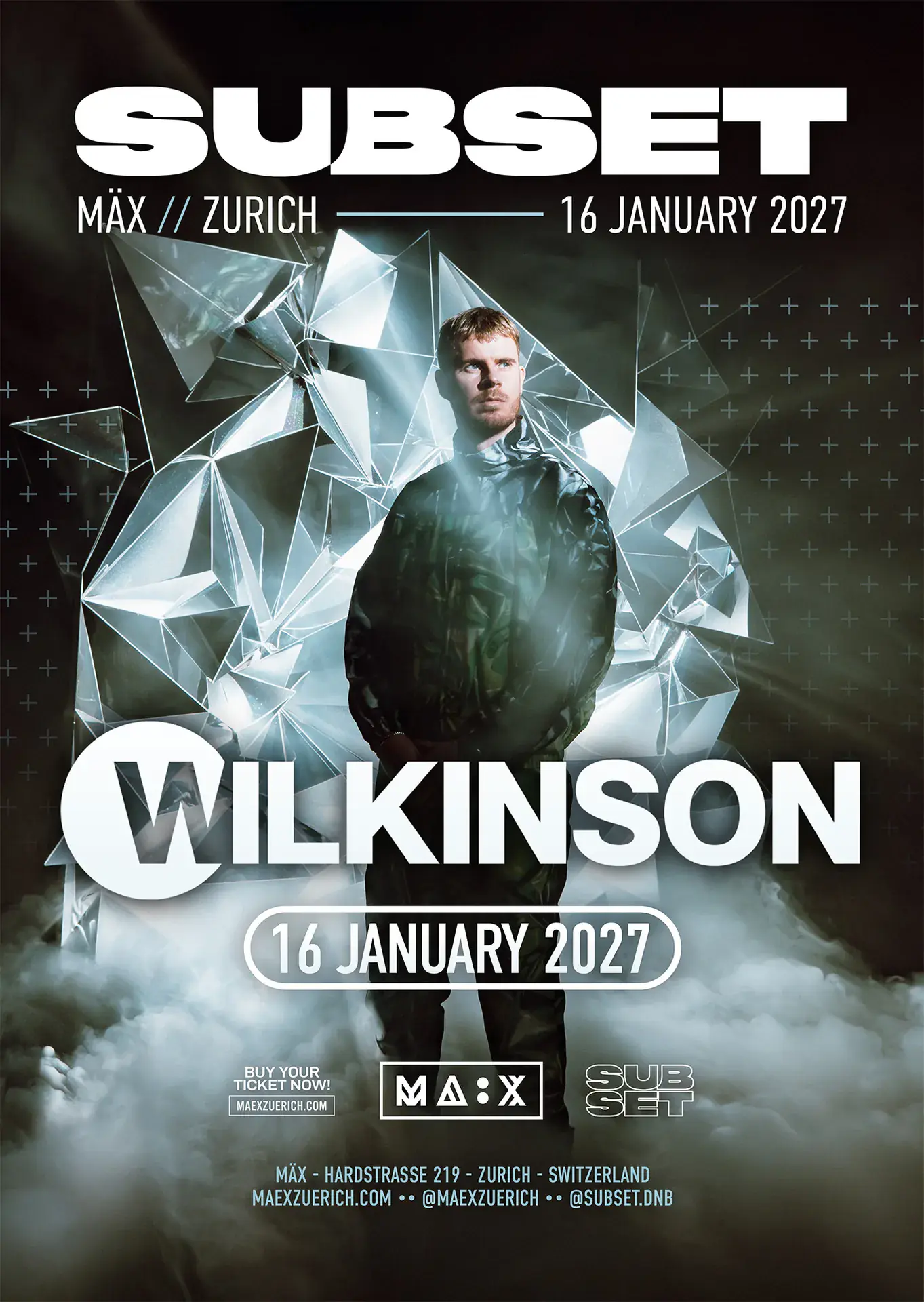 Subset with Wilkinson