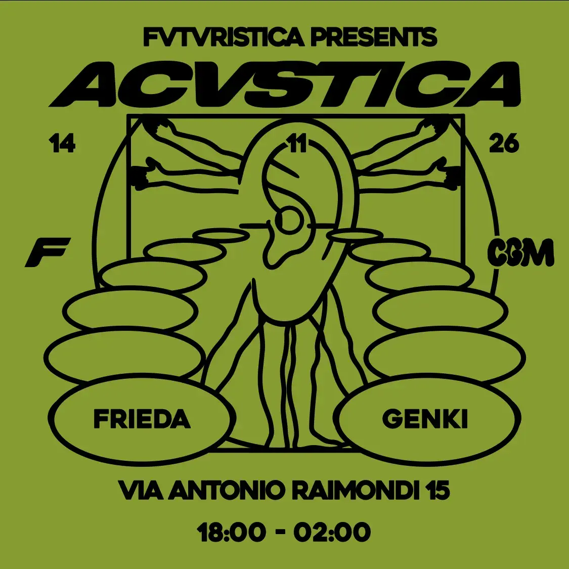 FVTVRISTICA präsentiert ACVSTICA