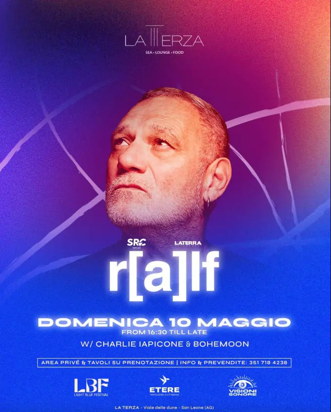 DJ Ralf