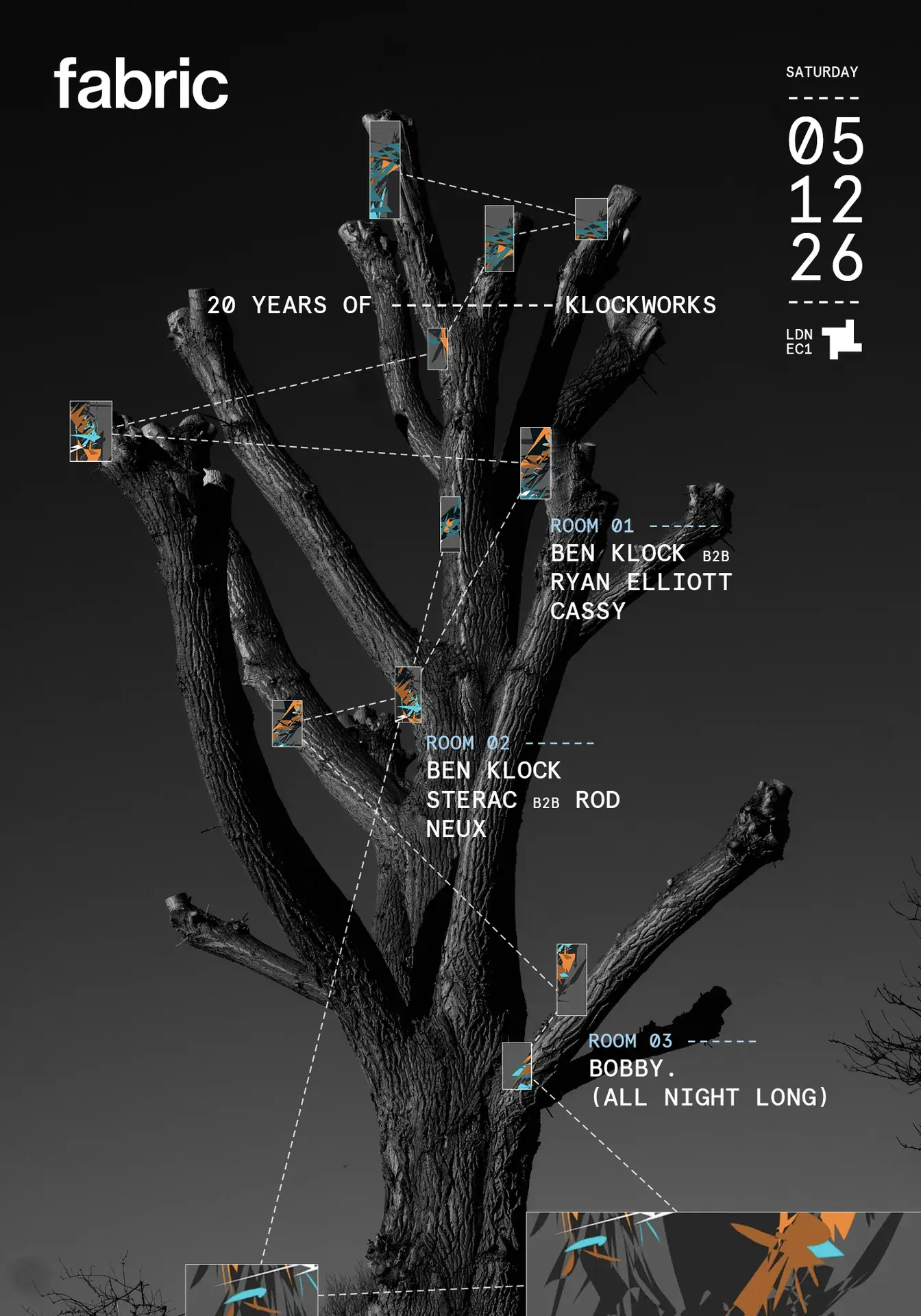 fabric x 20 Years of Klockworks: Ben Klock B2B Ryan Elliott, Cassy, STERAC B2B ROD, NEUX, BOBBY