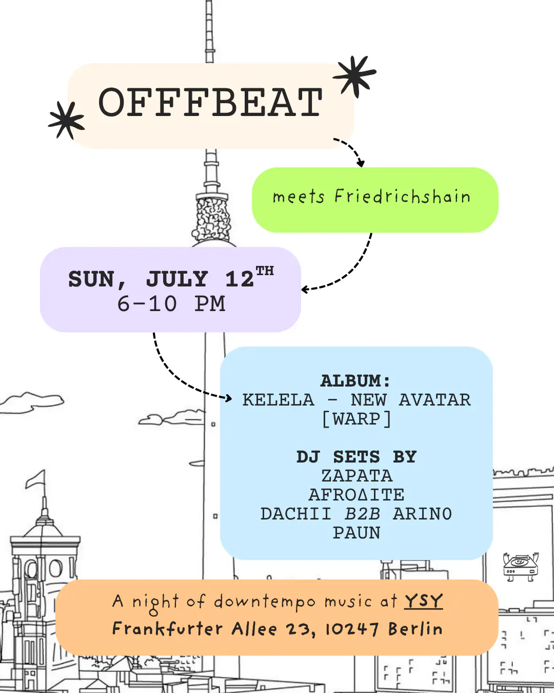 offfbeat meets..fhain - sunday chillout