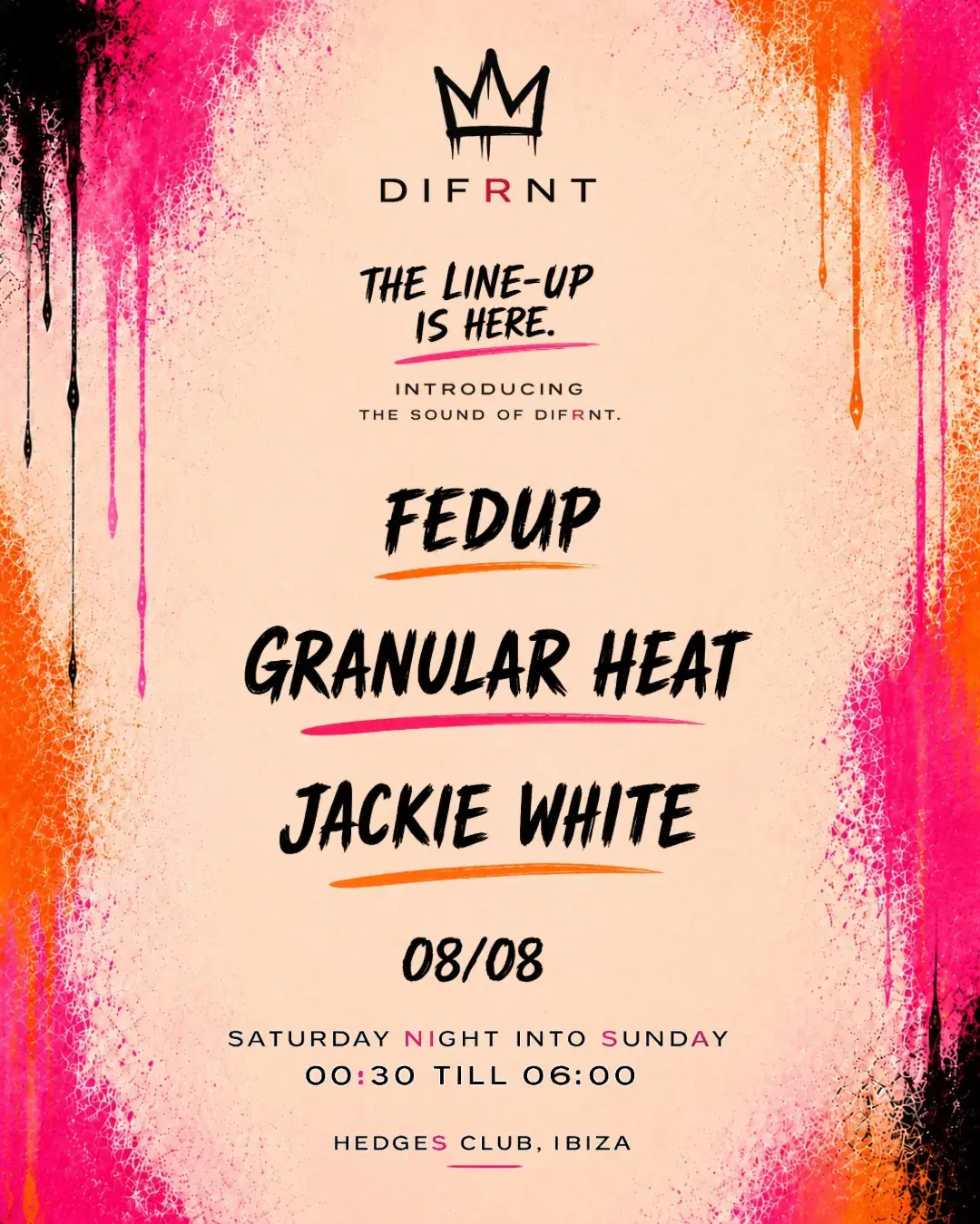 DIFRNT. Chapter 1